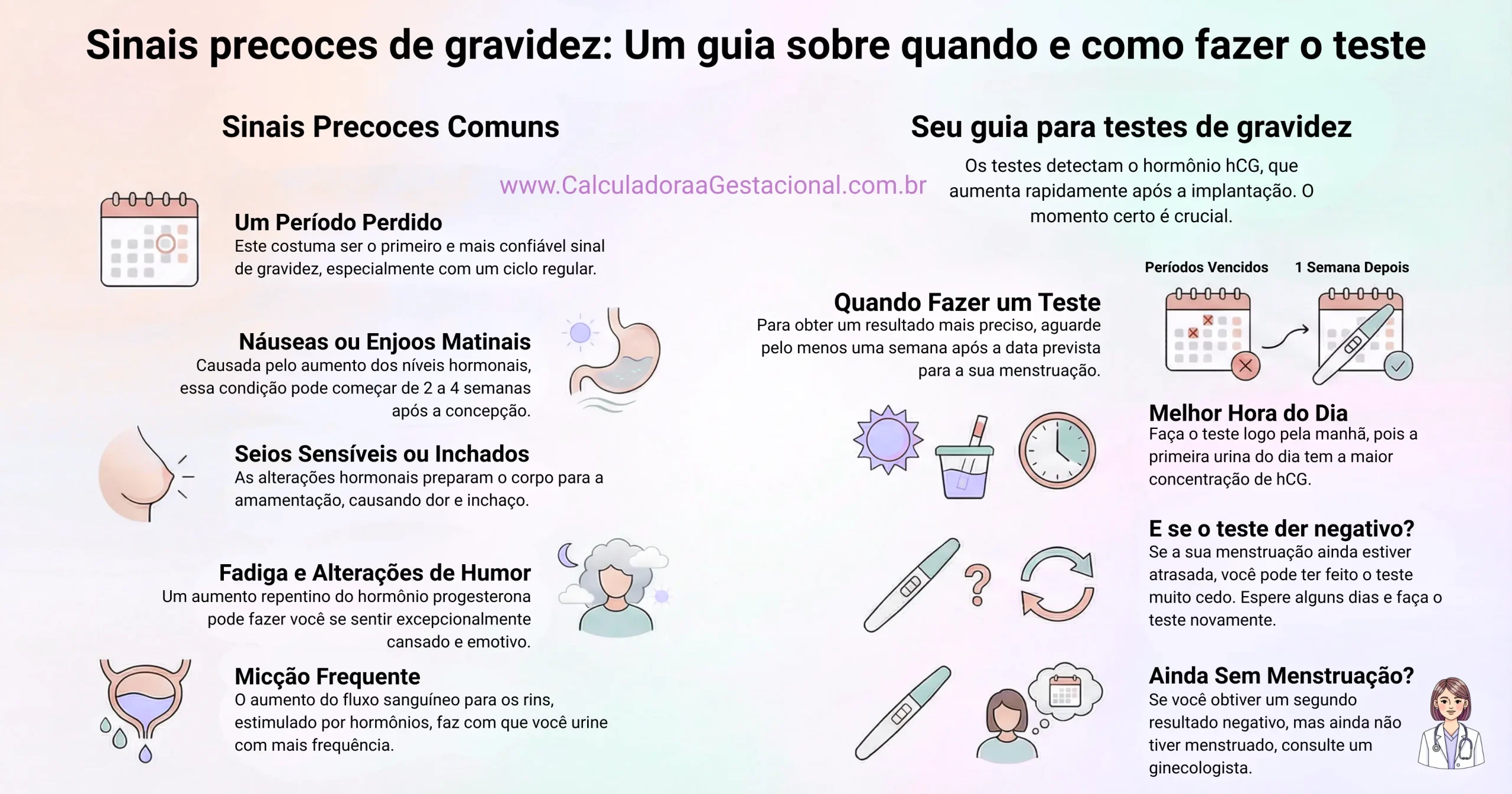 Quando devo fazer um teste de gravidez Teste para Detecção Precoce Infographic
